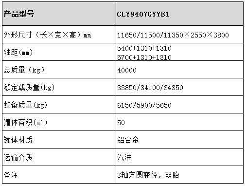 50方运油半挂车型号参数表图