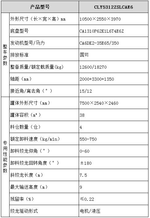 散装饲料运输车型号参数表图