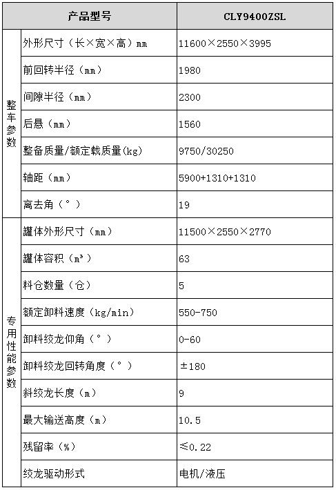 散装饲料运输半挂车型号参数表图