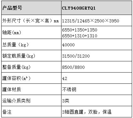 42方不锈钢保温半挂车型号参数表图